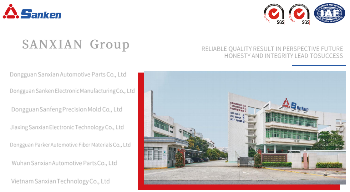 Sanken Manufacturing History