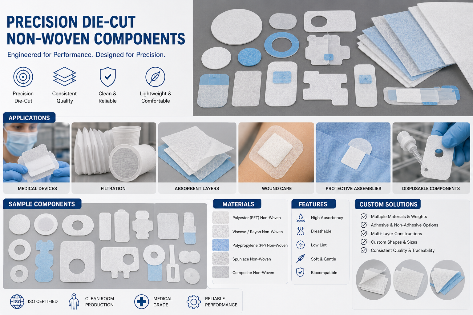 Precision die-cut non-woven components for medical device manufacturing, filtration, absorbent layers, and protective assemblies